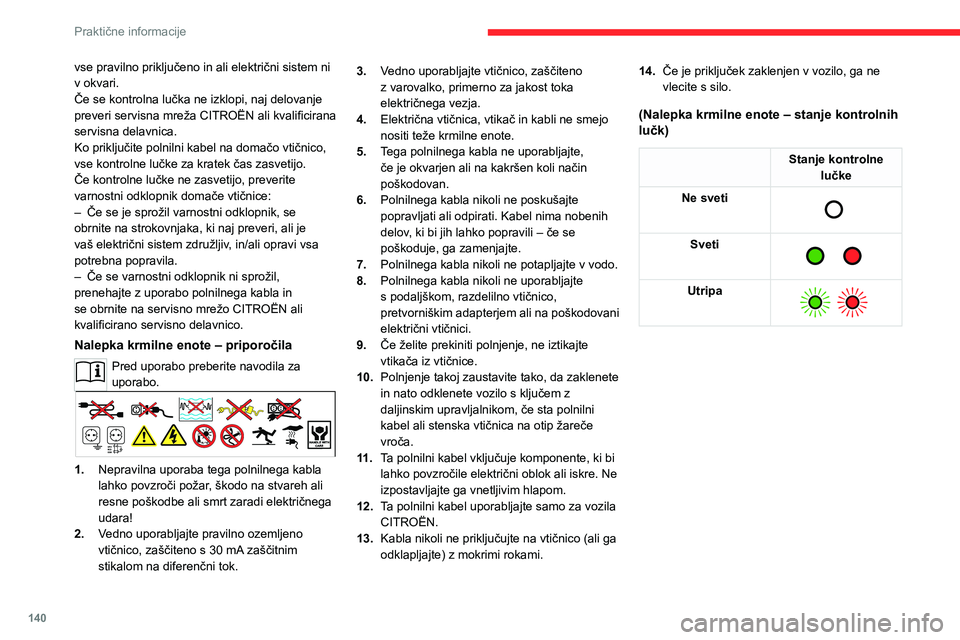 CITROEN C4 2021  Navodila Za Uporabo (in Slovenian) 140
Praktične informacije
vse pravilno priključeno in ali električni sistem ni 
v okvari.
Če se kontrolna lučka ne izklopi, naj delovanje 
preveri servisna mreža CITROËN ali kvalificirana 
serv