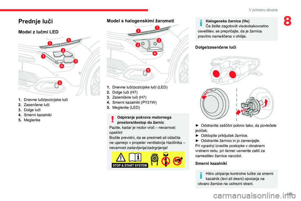 CITROEN C4 2021 Navodila Za Uporabo (in Slovenian) 169
V primeru okvare
8Prednje luči
Model z lučmi LED
1.Dnevne luči/pozicijske luči
2. Zasenčene luči
3. Dolge luči
4. Smerni kazalniki
5. Meglenke
Model s halogenskimi žarometi
1.Dnevne l CITROEN C4 2021 Navodila Za Uporabo (in Slovenian) 169
V primeru okvare
8Prednje luči
Model z lučmi LED
1.Dnevne luči/pozicijske luči
2. Zasenčene luči
3. Dolge luči
4. Smerni kazalniki
5. Meglenke
Model s halogenskimi žarometi
1.Dnevne l