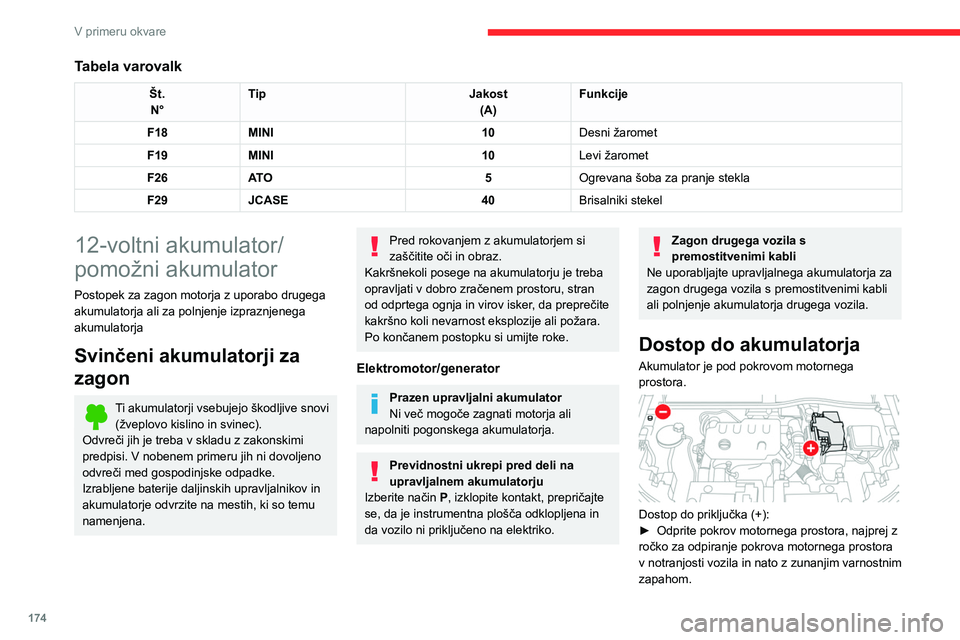 CITROEN C4 2021 Navodila Za Uporabo (in Slovenian) 174
V primeru okvare
► Odprite pokrov motornega prostora.
Pozitivni priključek (+).
Ta priključek ima spojko za hitro odpiranje.
Negativni priključek (–).
Ker negativni priključek akumulator CITROEN C4 2021 Navodila Za Uporabo (in Slovenian) 174
V primeru okvare
► Odprite pokrov motornega prostora.
Pozitivni priključek (+).
Ta priključek ima spojko za hitro odpiranje.
Negativni priključek (–).
Ker negativni priključek akumulator