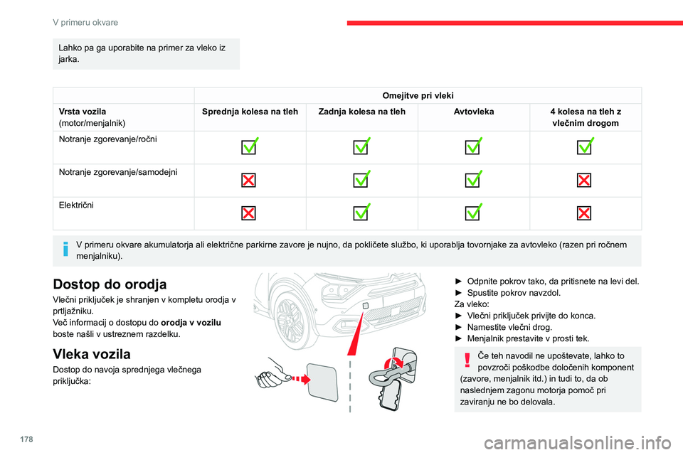 CITROEN C4 2021 Navodila Za Uporabo (in Slovenian) 178
V primeru okvare
Samodejni menjalnik
Vozila nikoli ne vlecite s pogonskima
kolesoma na cesti in z izklopljenim motorjem.
► Odklenite volan in sprostite parkirno zavoro.
► Na obeh vozilih vk CITROEN C4 2021 Navodila Za Uporabo (in Slovenian) 178
V primeru okvare
Samodejni menjalnik
Vozila nikoli ne vlecite s pogonskima
kolesoma na cesti in z izklopljenim motorjem.
► Odklenite volan in sprostite parkirno zavoro.
► Na obeh vozilih vk