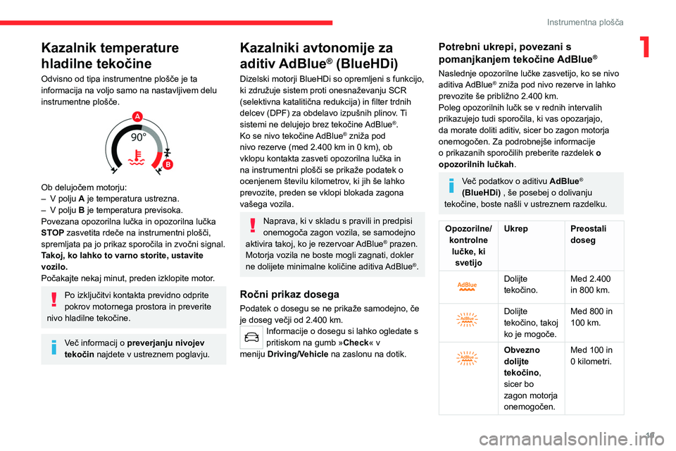 CITROEN C4 2021 Navodila Za Uporabo (in Slovenian) 19
Instrumentna plošča
1Kazalnik temperature
hladilne tekočine
Odvisno od tipa instrumentne plošče je ta
informacija na voljo samo na nastavljivem delu
instrumentne plošče.
Ob delujočem CITROEN C4 2021 Navodila Za Uporabo (in Slovenian) 19
Instrumentna plošča
1Kazalnik temperature
hladilne tekočine
Odvisno od tipa instrumentne plošče je ta
informacija na voljo samo na nastavljivem delu
instrumentne plošče.
Ob delujočem