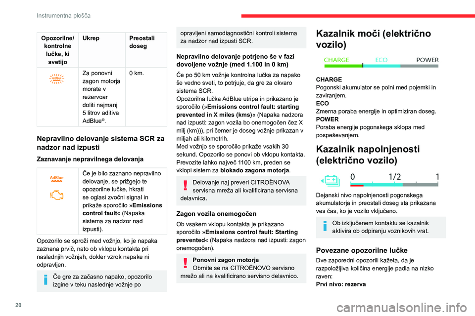 CITROEN C4 2021 Navodila Za Uporabo (in Slovenian) 20
Instrumentna plošča
Nivo napolnjenosti pogonskega
akumulatorja je nizek.
Sveti neprekinjeno, sočasno se oglasi zvočni
signal.
► Preostali doseg lahko vidite na instrumentni
plošči.
► CITROEN C4 2021 Navodila Za Uporabo (in Slovenian) 20
Instrumentna plošča
Nivo napolnjenosti pogonskega
akumulatorja je nizek.
Sveti neprekinjeno, sočasno se oglasi zvočni
signal.
► Preostali doseg lahko vidite na instrumentni
plošči.
►
