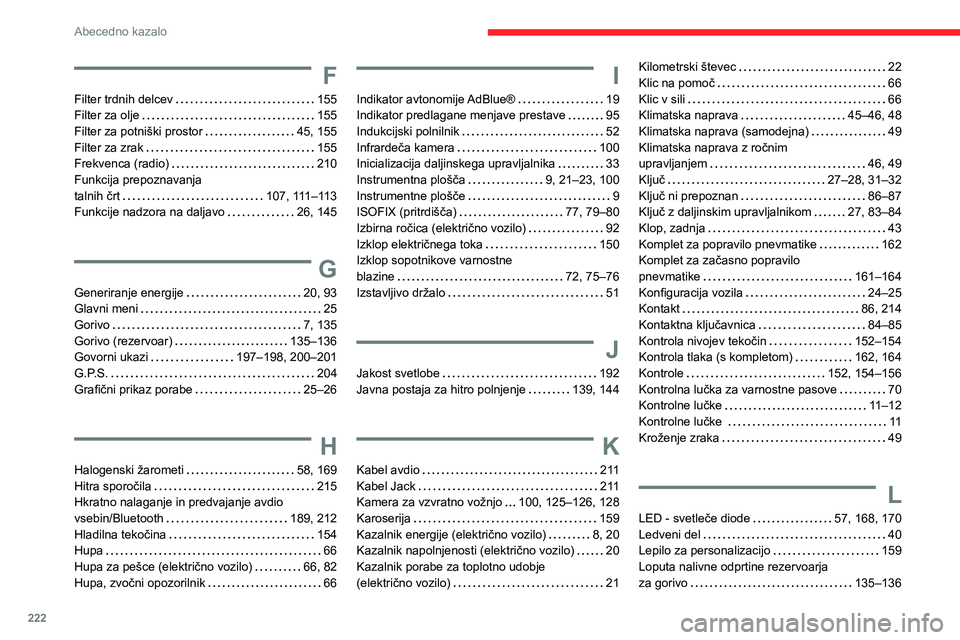 CITROEN C4 2021 Navodila Za Uporabo (in Slovenian) 222
Abecedno kazalo
F
Filter trdnih delcev 155
Filter za olje
155
Filter za potniški prostor
45, 155
Filter za zrak
155
Frekvenca (radio)
210
Funkcija prepoznavanja
talnih CITROEN C4 2021 Navodila Za Uporabo (in Slovenian) 222
Abecedno kazalo
F
Filter trdnih delcev 155
Filter za olje
155
Filter za potniški prostor
45, 155
Filter za zrak
155
Frekvenca (radio)
210
Funkcija prepoznavanja
talnih
