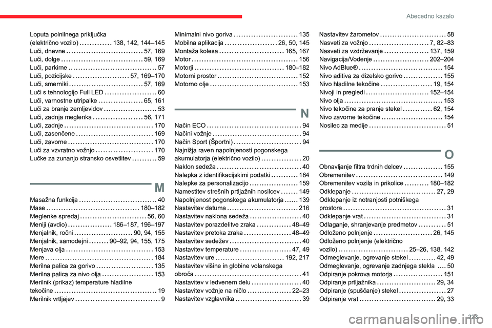 CITROEN C4 2021 Navodila Za Uporabo (in Slovenian) 223
Abecedno kazalo
Loputa polnilnega priključka
(električno vozilo)
138, 142, 144–145
Luči, dnevne
57, 169
Luči, dolge
59, 169
Luči, parkirne
57
Luči, pozicijske
57 CITROEN C4 2021 Navodila Za Uporabo (in Slovenian) 223
Abecedno kazalo
Loputa polnilnega priključka
(električno vozilo)
138, 142, 144–145
Luči, dnevne
57, 169
Luči, dolge
59, 169
Luči, parkirne
57
Luči, pozicijske
57