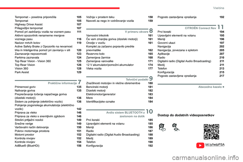 CITROEN C4 2021 Navodila Za Uporabo (in Slovenian) 3
Vsebina
Tempomat – posebna priporočila 105
Tempomat 105
Highway Driver Assist 107
Prilagodljivi tempomat 107
Pomoč pri zadržanju vozila na voznem pasu 111
Aktivni opozorilnik CITROEN C4 2021 Navodila Za Uporabo (in Slovenian) 3
Vsebina
Tempomat – posebna priporočila 105
Tempomat 105
Highway Driver Assist 107
Prilagodljivi tempomat 107
Pomoč pri zadržanju vozila na voznem pasu 111
Aktivni opozorilnik
