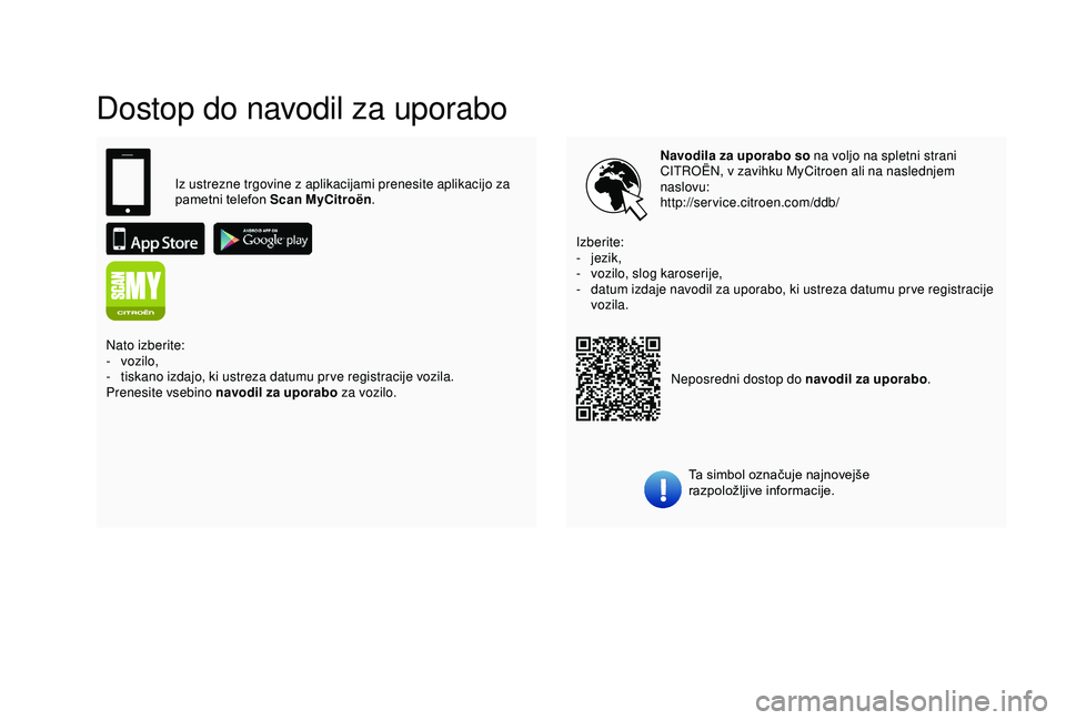 CITROEN C4 CACTUS 2019 Navodila Za Uporabo (in Slovenian) Dostop do navodil za uporabo
Navodila za uporabo so na voljo na spletni strani
CITROËN, v zavihku MyCitroen ali na naslednjem
naslovu:
http://service.citroen.com/ddb/Ta simbol označuje najnovejše CITROEN C4 CACTUS 2019 Navodila Za Uporabo (in Slovenian) Dostop do navodil za uporabo
Navodila za uporabo so na voljo na spletni strani
CITROËN, v zavihku MyCitroen ali na naslednjem
naslovu:
http://service.citroen.com/ddb/Ta simbol označuje najnovejše
