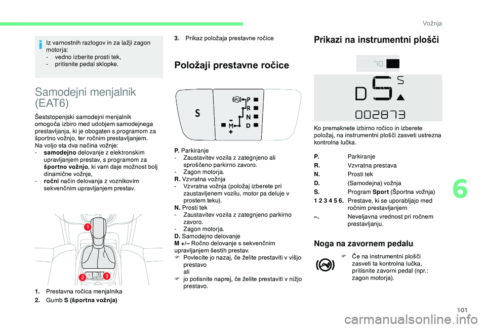 CITROEN C4 CACTUS 2019 Navodila Za Uporabo (in Slovenian) 101
Iz varnostnih razlogov in za lažji zagon
motorja:
-
v
edno izberite prosti tek,
-
p
ritisnite pedal sklopke.
Samodejni menjalnik
( E AT 6)
Šeststopenjski samodejni menjalnik
omogoča izbi CITROEN C4 CACTUS 2019 Navodila Za Uporabo (in Slovenian) 101
Iz varnostnih razlogov in za lažji zagon
motorja:
-
v
edno izberite prosti tek,
-
p
ritisnite pedal sklopke.
Samodejni menjalnik
( E AT 6)
Šeststopenjski samodejni menjalnik
omogoča izbi
