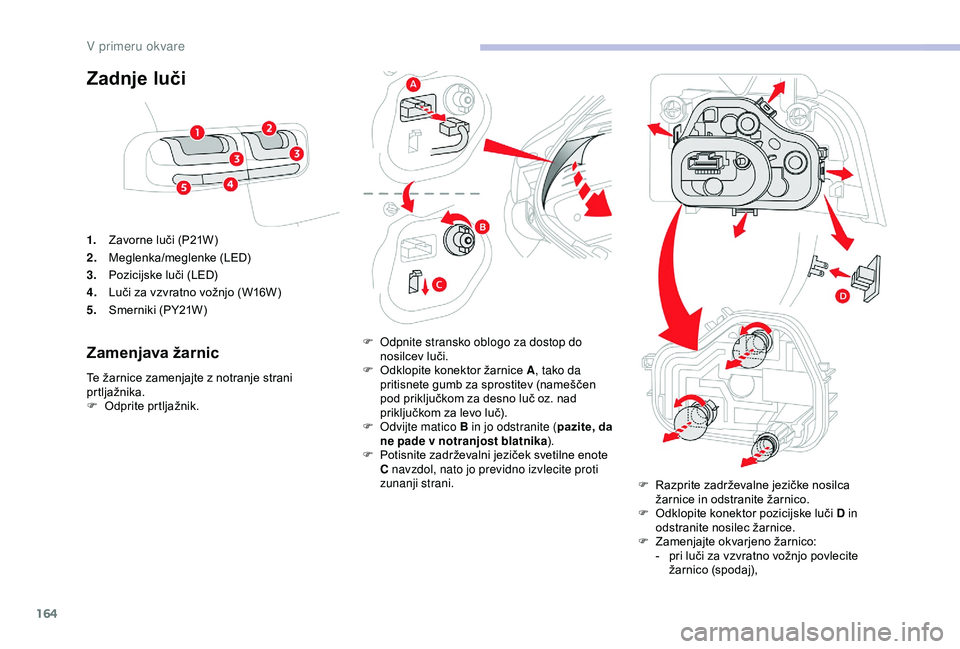 CITROEN C4 CACTUS 2019 Navodila Za Uporabo (in Slovenian) 164
Zadnje luči
1.Zavorne luči (P21W)
2. Meglenka/meglenke (LED)
3. Pozicijske luči (LED)
4. Luči za vzvratno vožnjo (W16W)
5. Smerniki (PY21W)
Zamenjava žarnic
Te žarnice zamenjajte z notranje CITROEN C4 CACTUS 2019 Navodila Za Uporabo (in Slovenian) 164
Zadnje luči
1.Zavorne luči (P21W)
2. Meglenka/meglenke (LED)
3. Pozicijske luči (LED)
4. Luči za vzvratno vožnjo (W16W)
5. Smerniki (PY21W)
Zamenjava žarnic
Te žarnice zamenjajte z notranje