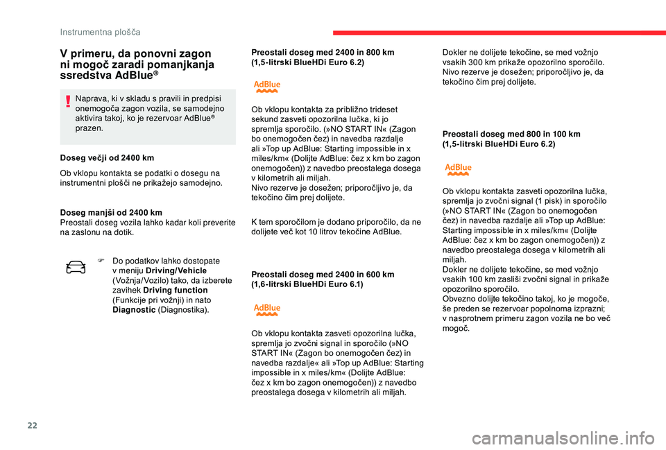 CITROEN C4 CACTUS 2019 Navodila Za Uporabo (in Slovenian) 22
Preostali doseg med 2400 in 600 km
( 1,6-litrski BlueHDi Euro 6.1) Preostali doseg med 800 in 100
km
(1,5-litrski BlueHDi Euro 6.2)
V primeru, da ponovni zagon
ni mogoč zaradi pomanjkanja
ss CITROEN C4 CACTUS 2019 Navodila Za Uporabo (in Slovenian) 22
Preostali doseg med 2400 in 600 km
( 1,6-litrski BlueHDi Euro 6.1) Preostali doseg med 800 in 100
km
(1,5-litrski BlueHDi Euro 6.2)
V primeru, da ponovni zagon
ni mogoč zaradi pomanjkanja
ss