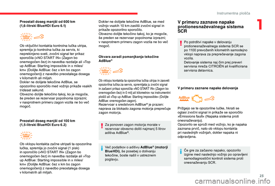 CITROEN C4 CACTUS 2019 Navodila Za Uporabo (in Slovenian) 23
Preostali doseg manjši od 600 km
( 1,6-litrski BlueHDi Euro 6.1)
Preostali doseg manjši od 100
km
(1,5-litrski BlueHDi Euro 6.2) Ob vključitvi kontakta kontrolna lučka utripa,
spremlja jo CITROEN C4 CACTUS 2019 Navodila Za Uporabo (in Slovenian) 23
Preostali doseg manjši od 600 km
( 1,6-litrski BlueHDi Euro 6.1)
Preostali doseg manjši od 100
km
(1,5-litrski BlueHDi Euro 6.2) Ob vključitvi kontakta kontrolna lučka utripa,
spremlja jo
