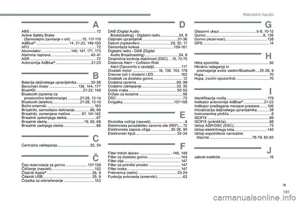 CITROEN C4 CACTUS 2019 Navodila Za Uporabo (in Slovenian) 181
AABS .................................................................72
Active Safety Brake (Samodejno zaviranje v sili)
..........15
, 117-11 9
AdBlue
® ................................ 14 CITROEN C4 CACTUS 2019 Navodila Za Uporabo (in Slovenian) 181
AABS .................................................................72
Active Safety Brake (Samodejno zaviranje v sili)
..........15
, 117-11 9
AdBlue
® ................................ 14