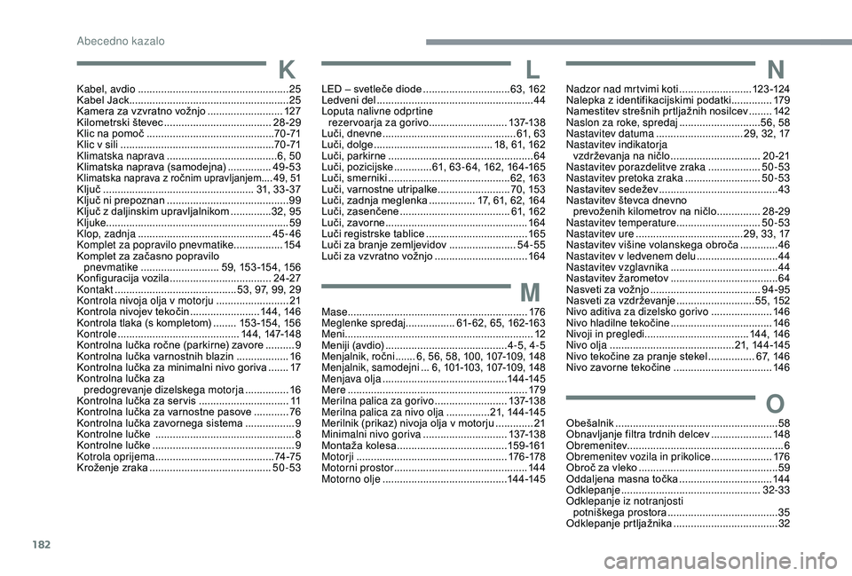 CITROEN C4 CACTUS 2019 Navodila Za Uporabo (in Slovenian) 182
KKabel, avdio .................................................... 25
Kabel Jack ....................................................... 25
Kamera za vzvratno vožnjo
.......................... CITROEN C4 CACTUS 2019 Navodila Za Uporabo (in Slovenian) 182
KKabel, avdio .................................................... 25
Kabel Jack ....................................................... 25
Kamera za vzvratno vožnjo
..........................