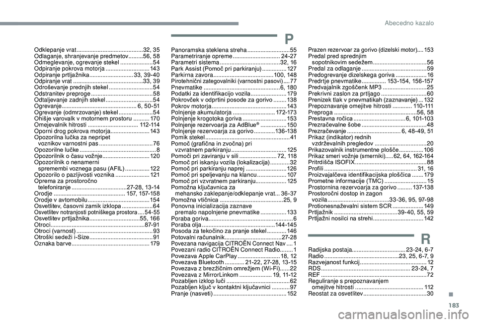 CITROEN C4 CACTUS 2019 Navodila Za Uporabo (in Slovenian) 183
Odklepanje vrat ......................................... 32, 35
Odlaganje, shranjevanje predmetov .........56, 58
Odmeglevanje, ogrevanje stekel
....................54
Odpiranje pokrova motor CITROEN C4 CACTUS 2019 Navodila Za Uporabo (in Slovenian) 183
Odklepanje vrat ......................................... 32, 35
Odlaganje, shranjevanje predmetov .........56, 58
Odmeglevanje, ogrevanje stekel
....................54
Odpiranje pokrova motor