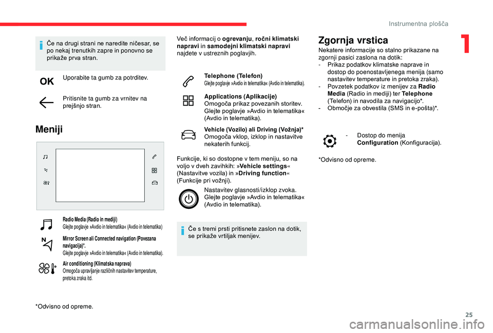 CITROEN C4 CACTUS 2019 Navodila Za Uporabo (in Slovenian) 25
Radio Media (Radio in mediji)
Glejte poglavje »Avdio in telematika« (Avdio in telematika)
Mirror Screen ali Connected navigation (Povezana
navigacija)*.
Glejte poglavje »Avdio in telematika« ( CITROEN C4 CACTUS 2019 Navodila Za Uporabo (in Slovenian) 25
Radio Media (Radio in mediji)
Glejte poglavje »Avdio in telematika« (Avdio in telematika)
Mirror Screen ali Connected navigation (Povezana
navigacija)*.
Glejte poglavje »Avdio in telematika« (