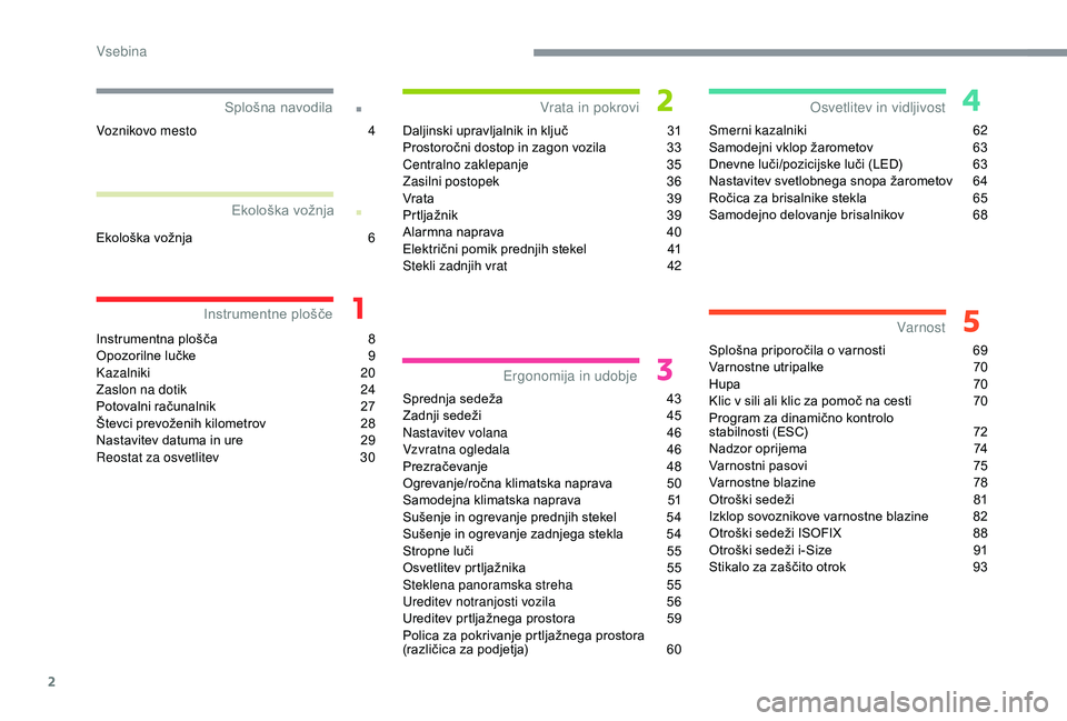 CITROEN C4 CACTUS 2019  Navodila Za Uporabo (in Slovenian) 2
.
.
Instrumentna plošča 8
O pozorilne lučke  9
K
azalniki
 
 20
Zaslon na dotik
 
2
 4
Potovalni računalnik
 2

7
Števci prevoženih kilometrov
 
2
 8
Nastavitev datuma in ure
 
2
 9
Reostat za