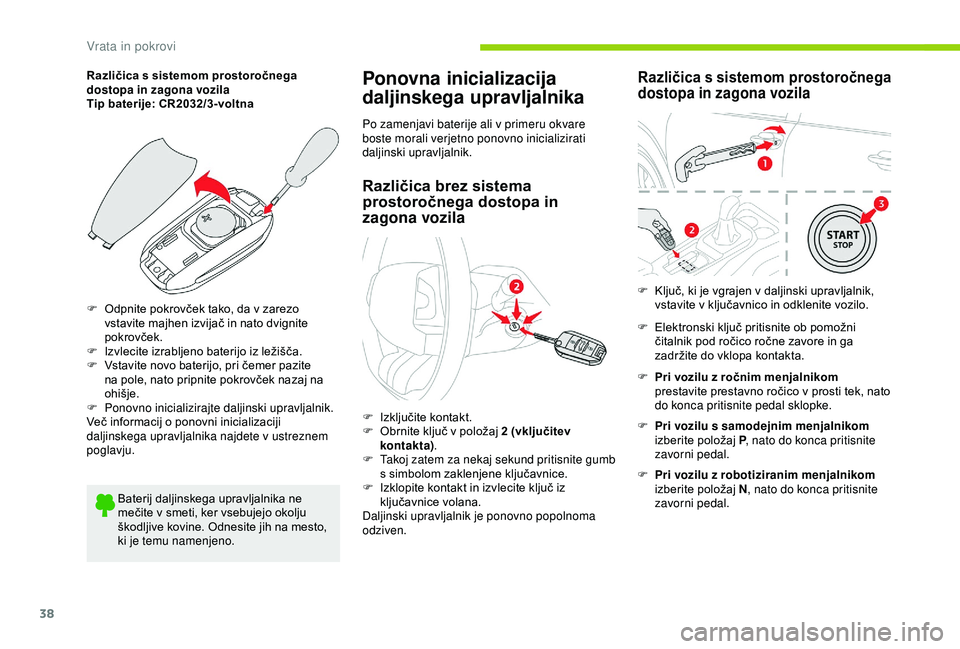 CITROEN C4 CACTUS 2019 Navodila Za Uporabo (in Slovenian) 38
Različica s sistemom prostoročnega
dostopa in zagona vozila
Tip baterije: CR2032/3-voltna
F
O
dpnite pokrovček tako, da v zarezo
vstavite majhen izvijač in nato dvignite
pokrovček.
F
I
CITROEN C4 CACTUS 2019 Navodila Za Uporabo (in Slovenian) 38
Različica s sistemom prostoročnega
dostopa in zagona vozila
Tip baterije: CR2032/3-voltna
F
O
dpnite pokrovček tako, da v zarezo
vstavite majhen izvijač in nato dvignite
pokrovček.
F
I