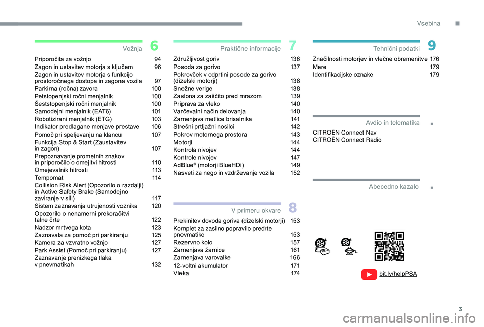 CITROEN C4 CACTUS 2019  Navodila Za Uporabo (in Slovenian) 3
.
.
Priporočila za vožnjo 94
Zagon in ustavitev motorja s ključem  9 6
Zagon in ustavitev motorja s funkcijo 
prostoročnega dostopa in zagona vozila
 
9
 7
Parkirna (ročna) zavora
 
1
 00
Petst