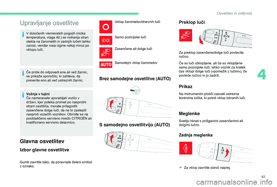 CITROEN C4 CACTUS 2019 Navodila Za Uporabo (in Slovenian) 61
Upravljanje osvetlitve
V določenih vremenskih pogojih (nizka
temperatura, vlaga itd.) se notranja stran
stekla na žarometih in zadnjih lučeh lahko
zarosi, vendar rosa izgine nekaj minut po
v CITROEN C4 CACTUS 2019 Navodila Za Uporabo (in Slovenian) 61
Upravljanje osvetlitve
V določenih vremenskih pogojih (nizka
temperatura, vlaga itd.) se notranja stran
stekla na žarometih in zadnjih lučeh lahko
zarosi, vendar rosa izgine nekaj minut po
v