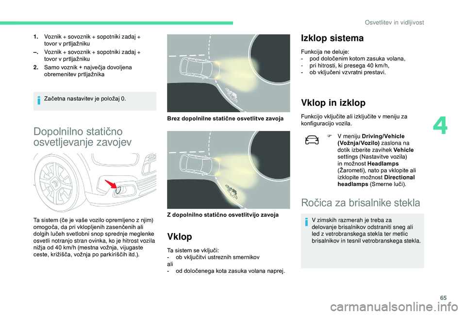 CITROEN C4 CACTUS 2019 Navodila Za Uporabo (in Slovenian) 65
1.Voznik + sovoznik + sopotniki zadaj +
tovor v prtljažniku
–. Voznik + sovoznik + sopotniki zadaj +
tovor v prtljažniku
2. Samo voznik + največja dovoljena
obremenitev prtljažnika
Začetn CITROEN C4 CACTUS 2019 Navodila Za Uporabo (in Slovenian) 65
1.Voznik + sovoznik + sopotniki zadaj +
tovor v prtljažniku
–. Voznik + sovoznik + sopotniki zadaj +
tovor v prtljažniku
2. Samo voznik + največja dovoljena
obremenitev prtljažnika
Začetn