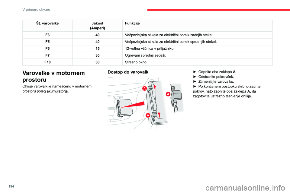 CITROEN C5 AIRCROSS 2022 Navodila Za Uporabo (in Slovenian) 194
V primeru okvare
12-voltni akumulator
Postopek za zagon motorja z uporabo drugega
akumulatorja ali za polnjenje izpraznjenega
akumulatorja
Št. varovalkeJakost
(Amperi) Funkcije
F3 40Večpozicij CITROEN C5 AIRCROSS 2022 Navodila Za Uporabo (in Slovenian) 194
V primeru okvare
12-voltni akumulator
Postopek za zagon motorja z uporabo drugega
akumulatorja ali za polnjenje izpraznjenega
akumulatorja
Št. varovalkeJakost
(Amperi) Funkcije
F3 40Večpozicij