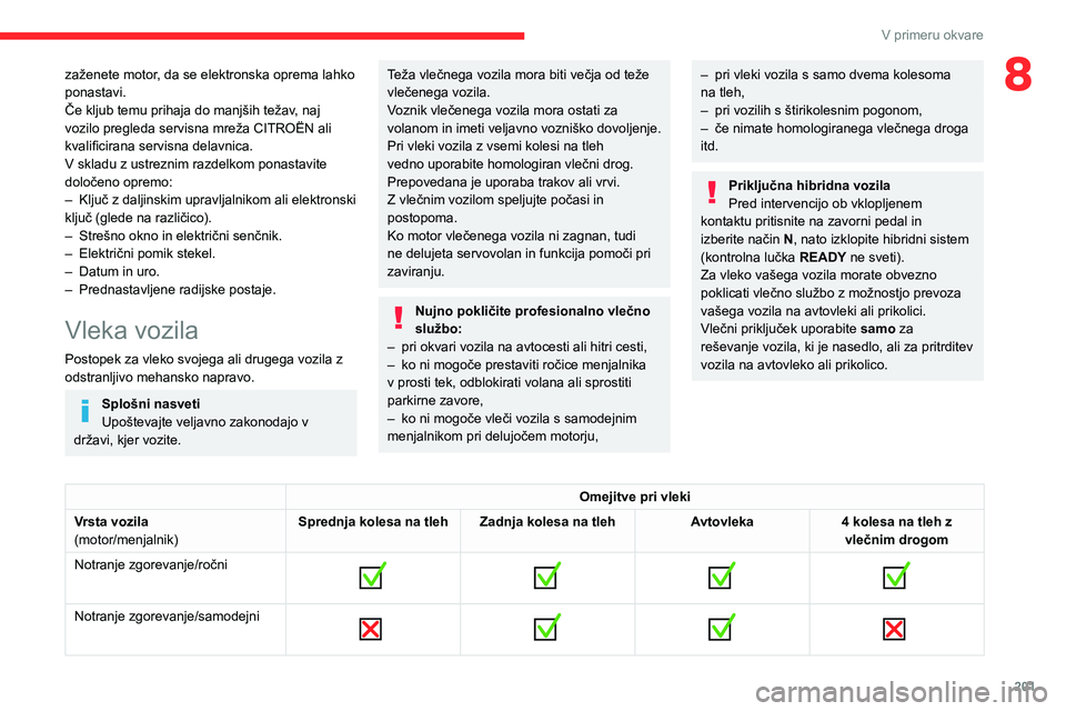 CITROEN C5 AIRCROSS 2022 Navodila Za Uporabo (in Slovenian) 201
V primeru okvare
8zaženete motor, da se elektronska oprema lahko
ponastavi.
Če kljub temu prihaja do manjših težav, naj
vozilo pregleda servisna mreža CITROËN ali
kvalificirana servisna d CITROEN C5 AIRCROSS 2022 Navodila Za Uporabo (in Slovenian) 201
V primeru okvare
8zaženete motor, da se elektronska oprema lahko
ponastavi.
Če kljub temu prihaja do manjših težav, naj
vozilo pregleda servisna mreža CITROËN ali
kvalificirana servisna d