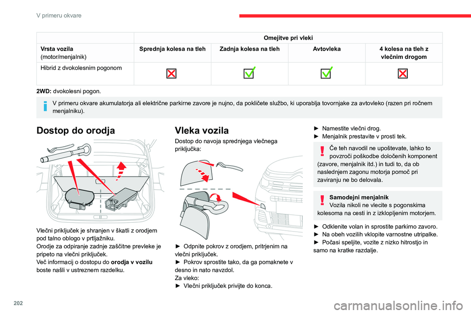 CITROEN C5 AIRCROSS 2022 Navodila Za Uporabo (in Slovenian) 202
V primeru okvare
Vleka drugega vozila
Dostop do navoja zadnjega vlečnega priključka:
► Odpnite pokrov z orodjem, pritrjenim na
vlečni priključek.
► Povlecite pokrov navzdol.
Za vleko: CITROEN C5 AIRCROSS 2022 Navodila Za Uporabo (in Slovenian) 202
V primeru okvare
Vleka drugega vozila
Dostop do navoja zadnjega vlečnega priključka:
► Odpnite pokrov z orodjem, pritrjenim na
vlečni priključek.
► Povlecite pokrov navzdol.
Za vleko: