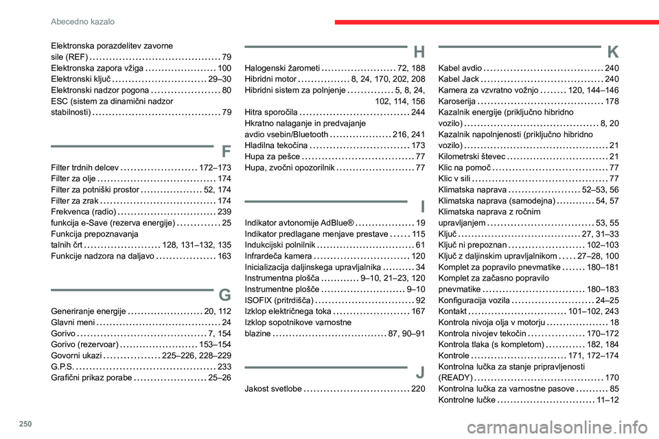 CITROEN C5 AIRCROSS 2022 Navodila Za Uporabo (in Slovenian) 250
Abecedno kazalo
Elektronska porazdelitev zavorne
sile (REF)
79
Elektronska zapora vžiga
100
Elektronski ključ
29–30
Elektronski nadzor pogona
80
ESC (sistem za dinamični CITROEN C5 AIRCROSS 2022 Navodila Za Uporabo (in Slovenian) 250
Abecedno kazalo
Elektronska porazdelitev zavorne
sile (REF)
79
Elektronska zapora vžiga
100
Elektronski ključ
29–30
Elektronski nadzor pogona
80
ESC (sistem za dinamični