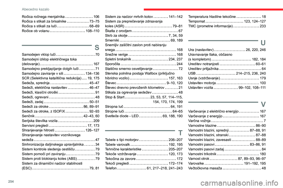 CITROEN C5 AIRCROSS 2022 Navodila Za Uporabo (in Slovenian) 254
Abecedno kazalo
Ročica ročnega menjalnika 106
Ročica s stikali za brisalnike
73–75
Ročica s stikali za luči
68–69
Ročice ob volanu
108–110
S
Samodejen vklop luči CITROEN C5 AIRCROSS 2022 Navodila Za Uporabo (in Slovenian) 254
Abecedno kazalo
Ročica ročnega menjalnika 106
Ročica s stikali za brisalnike
73–75
Ročica s stikali za luči
68–69
Ročice ob volanu
108–110
S
Samodejen vklop luči