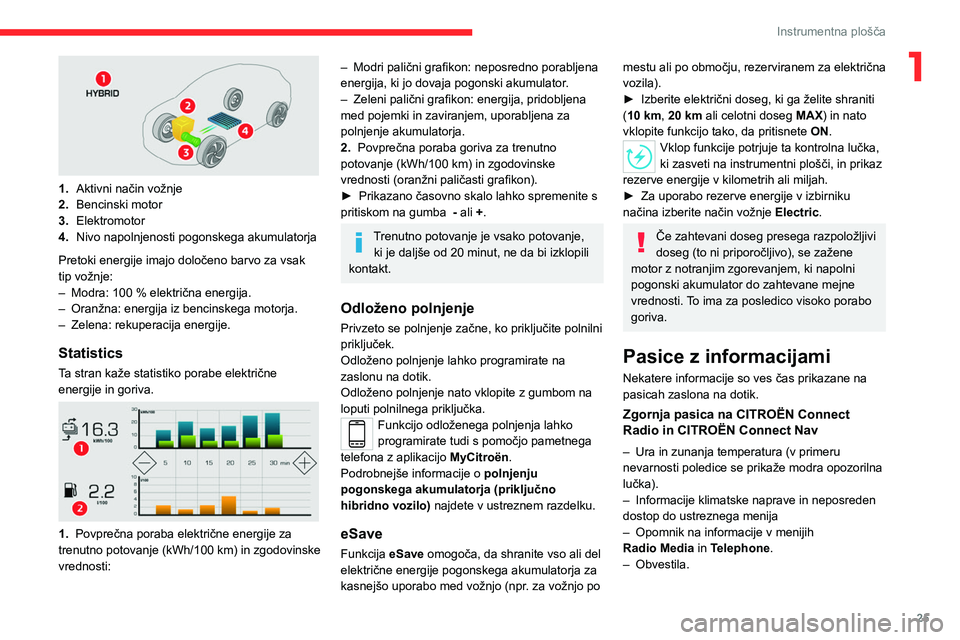 CITROEN C5 AIRCROSS 2022  Navodila Za Uporabo (in Slovenian) 25
Instrumentna plošča
1
1.Aktivni način vožnje
2. Bencinski motor
3. Elektromotor
4. Nivo napolnjenosti pogonskega akumulatorja
Pretoki energije imajo določeno barvo za vsak 
tip vožnje: 
–
 