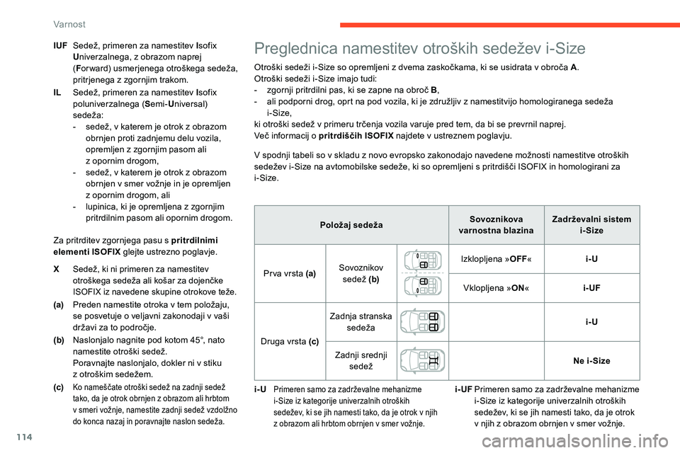 CITROEN C5 AIRCROSS 2020  Navodila Za Uporabo (in Slovenian) 114
XSedež,	ki	ni	primeren	za	namestitev	otroškega 	 sedeža 	 ali 	 košar 	 za 	 dojenčke 	
I

SOFIX 	 iz 	 navedene 	 skupine 	 otrokove 	 teže.
(a)Preden 	 namestite 	 otroka 	 v 	 tem 	 polo