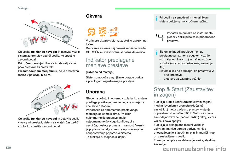 CITROEN C5 AIRCROSS 2020  Navodila Za Uporabo (in Slovenian) 130
Okvara
Indikator predlagane 
menjave prestave
(Odvisno	od	motorja.)
S istem 	 omogoča 	 zmanjšanje 	 porabe 	 goriva 	
s

	 predlogom 	 najustreznejše 	 prestave.
Uporaba
Glede	na	vožnjo	in	op