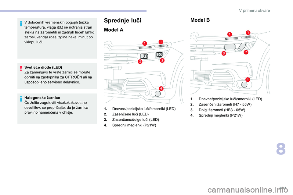 CITROEN C5 AIRCROSS 2020 Navodila Za Uporabo (in Slovenian) 207
V določenih vremenskih pogojih (nizka temperatura, vlaga itd.) se notranja stran
s
tekla na žarometih in zadnjih lučeh lahko
z
arosi, vendar rosa izgine nekaj minut CITROEN C5 AIRCROSS 2020 Navodila Za Uporabo (in Slovenian) 207
V določenih vremenskih pogojih (nizka temperatura, vlaga itd.) se notranja stran
s
tekla na žarometih in zadnjih lučeh lahko
z
arosi, vendar rosa izgine nekaj minut