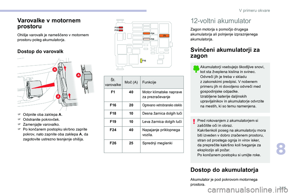 CITROEN C5 AIRCROSS 2020 Navodila Za Uporabo (in Slovenian) 215
Št.
varovalke Moč
(A)Funkcije
F1 40
Motor klimatske naprave
za pr
ezračevanje
F16 20Ogrevano vetrobransko steklo
F18 10Desna žarnica dolgih luči
F19 10Leva žarnica dolgih luči
F24 CITROEN C5 AIRCROSS 2020 Navodila Za Uporabo (in Slovenian) 215
Št.
varovalke Moč
(A)Funkcije
F1 40
Motor klimatske naprave
za pr
ezračevanje
F16 20Ogrevano vetrobransko steklo
F18 10Desna žarnica dolgih luči
F19 10Leva žarnica dolgih luči
F24