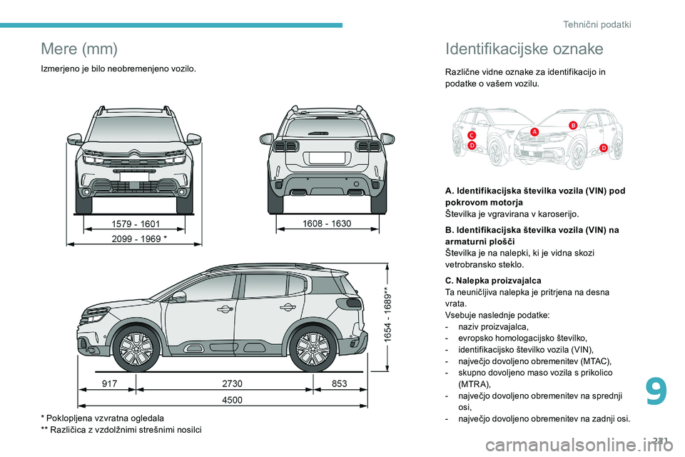 CITROEN C5 AIRCROSS 2020 Navodila Za Uporabo (in Slovenian) 221
Identifikacijske oznake
Različne vidne oznake za identifikacijo in p
odatke o vašem vozilu.
A. Identifikacijska številka vozila (VIN) pod
pokrovom motorja
Številka je vgravirana v
ka CITROEN C5 AIRCROSS 2020 Navodila Za Uporabo (in Slovenian) 221
Identifikacijske oznake
Različne vidne oznake za identifikacijo in p
odatke o vašem vozilu.
A. Identifikacijska številka vozila (VIN) pod
pokrovom motorja
Številka je vgravirana v
ka