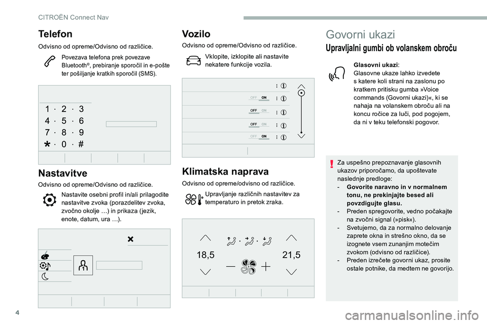 CITROEN C5 AIRCROSS 2020 Navodila Za Uporabo (in Slovenian) 4
21,518,5
Telefon
Odvisno od opreme/Odvisno o d r azličice.
Povezava telefona prek povezave
Bluetooth®, prebiranje sporočil in e-pošte t
er
pošiljanje kratkih sporočil (SMS).
Nastavitv CITROEN C5 AIRCROSS 2020 Navodila Za Uporabo (in Slovenian) 4
21,518,5
Telefon
Odvisno od opreme/Odvisno o d r azličice.
Povezava telefona prek povezave
Bluetooth®, prebiranje sporočil in e-pošte t
er
pošiljanje kratkih sporočil (SMS).
Nastavitv
