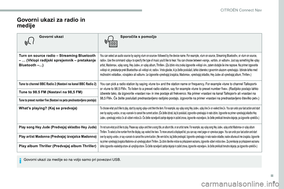 CITROEN C5 AIRCROSS 2020  Navodila Za Uporabo (in Slovenian) 9
Govorni ukazi za radio in 
medije
Govorni ukaziSporočila s p omočjo
Turn on source radio – Streaming Bluetooth 
– … (Vklopi radijski sprejemnik – pretakanje 
Bluetooth –...)
You	can	sele