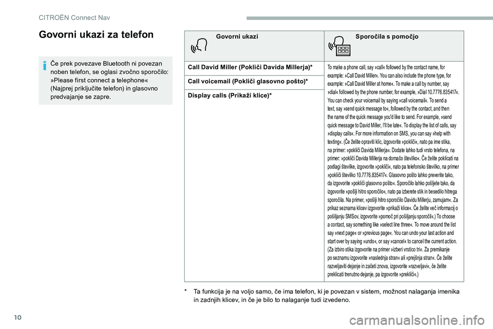 CITROEN C5 AIRCROSS 2020  Navodila Za Uporabo (in Slovenian) 10
Govorni ukazi za telefon
Če	prek	povezave	Bluetooth	ni	povezan	noben 	 telefon, 	 se 	 oglasi 	 zvočno 	 sporočilo: 	
»

Please first connect a   telephone« 
(Najprej
	 priključite 	 telefon)