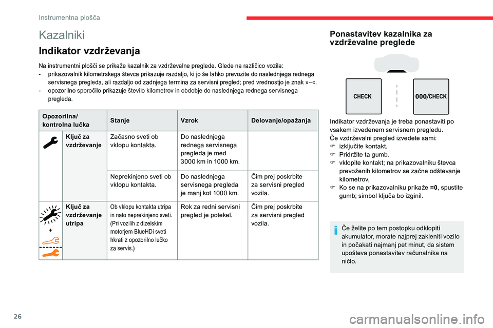 CITROEN C5 AIRCROSS 2020  Navodila Za Uporabo (in Slovenian) 26
Kazalniki
Indikator vzdrževanja
Na	instrumentni	plošči	se	prikaže	kazalnik	za	vzdrževalne	preglede.	Glede	na	različico	vozila:
-	 prikazovalnik 	 kilometrskega 	 števca 	 prikazuje 	 razdalj