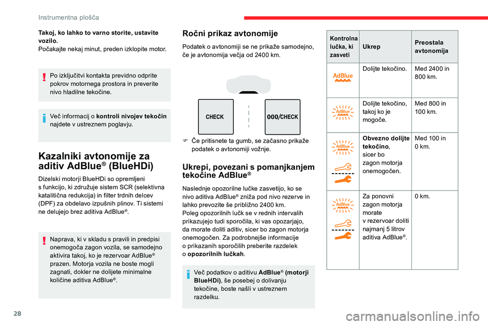 CITROEN C5 AIRCROSS 2020  Navodila Za Uporabo (in Slovenian) 28
Takoj, ko lahko to varno storite, ustavite 
vozilo.
Počakajte	 nekaj 	 minut, 	 preden 	 izklopite 	 motor.
Po
	 izključitvi 	 kontakta 	 previdno 	 odprite 	
p

okrov motornega prostora in preve