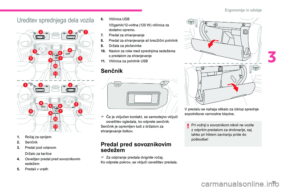 CITROEN C5 AIRCROSS 2020  Navodila Za Uporabo (in Slovenian) 71
Ureditev sprednjega dela vozila6.Vtičnica	USB
V žigalnik /12-voltna 	 (120 	 W) 	 vtičnica 	 za 	
do

datno opremo.
7.Predal za shranjevanje
8.Predal	za	shranjevanje	ali	brezžični	polnilnik
9.