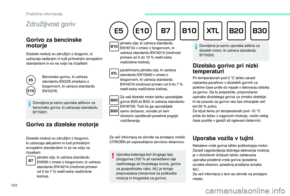 CITROEN C-ELYSÉE 2018 Navodila Za Uporabo (in Slovenian) 102
Združljivost goriv
Gorivo za bencinske
motorje
Dizelski motorji so združljivi z biogorivi, ki
ustrezajo sedanjim in tudi prihodnjim evropskim
standardom in so na voljo na črpalkah:Bencinsko CITROEN C-ELYSÉE 2018 Navodila Za Uporabo (in Slovenian) 102
Združljivost goriv
Gorivo za bencinske
motorje
Dizelski motorji so združljivi z biogorivi, ki
ustrezajo sedanjim in tudi prihodnjim evropskim
standardom in so na voljo na črpalkah:Bencinsko