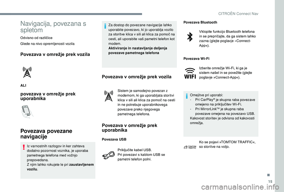 CITROEN C-ELYSÉE 2018 Navodila Za Uporabo (in Slovenian) 15
Navigacija, povezana s
spletom
Odvisno od različice
Glede na nivo opremljenosti vozila
Povezava v omrežje prek vozila
ALI
povezava v omrežje prek
uporabnika
Povezava povezane
navigacije
Iz va CITROEN C-ELYSÉE 2018 Navodila Za Uporabo (in Slovenian) 15
Navigacija, povezana s
spletom
Odvisno od različice
Glede na nivo opremljenosti vozila
Povezava v omrežje prek vozila
ALI
povezava v omrežje prek
uporabnika
Povezava povezane
navigacije
Iz va