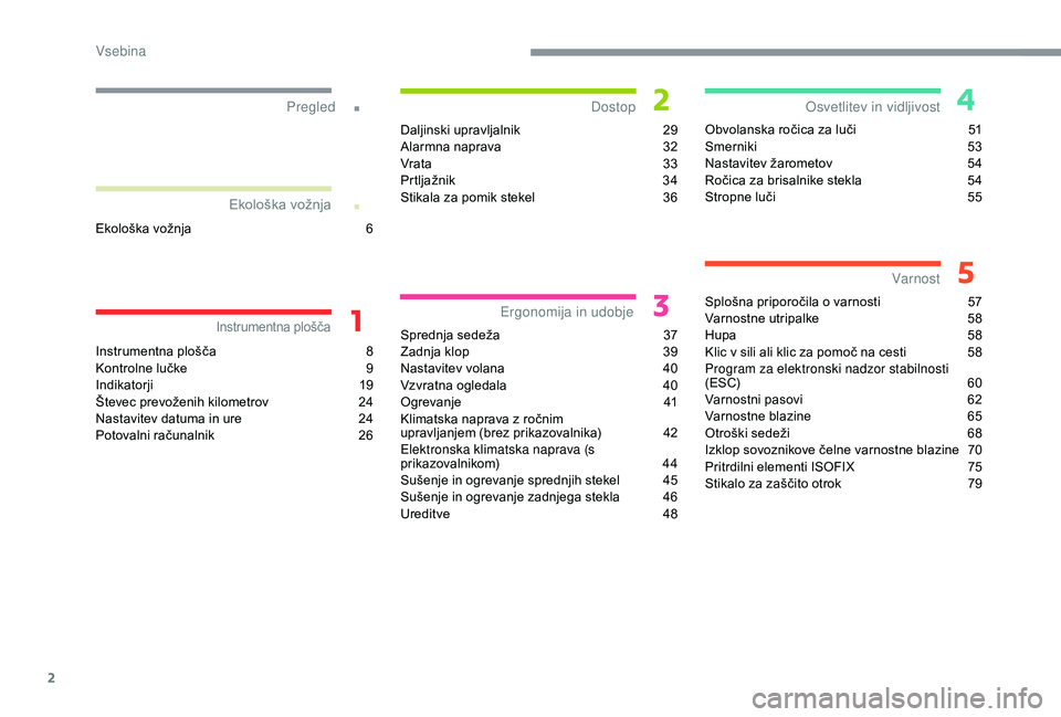 CITROEN C-ELYSÉE 2018  Navodila Za Uporabo (in Slovenian) 2
.
.
Instrumentna plošča 8
K ontrolne lučke  9
I
ndikatorji
 1
 9
Števec prevoženih kilometrov
 
2
 4
Nastavitev datuma in ure
 
2
 4
Potovalni računalnik
 2

6Daljinski upravljalnik
 2

9
Alar