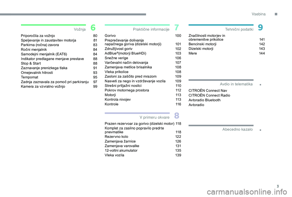 CITROEN C-ELYSÉE 2018  Navodila Za Uporabo (in Slovenian) 3
.
.
Priporočila za vožnjo 80
Speljevanje in zaustavitev motorja  8 1
Parkirna (ročna) zavora
 
8
 3
Ročni menjalnik
 8

4
Samodejni menjalnik (EAT6)
 
8
 4
Indikator predlagane menjave prestave
