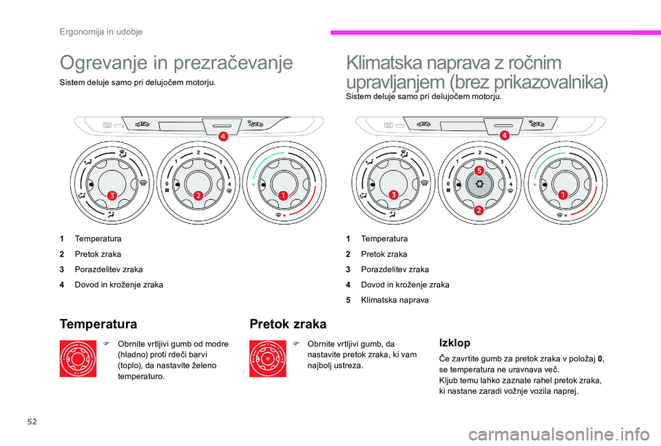 CITROEN C-ELYSÉE 2017 Navodila Za Uporabo (in Slovenian) 52
Ogrevanje in prezračevanje
Sistem deluje samo pri delujočem motorju.
1Temperatura
2 Pretok zraka
3 Porazdelitev zraka
4 Dovod in kroženje zraka
Klimatska naprava z ročnim
upravljanjem (brez pr CITROEN C-ELYSÉE 2017 Navodila Za Uporabo (in Slovenian) 52
Ogrevanje in prezračevanje
Sistem deluje samo pri delujočem motorju.
1Temperatura
2 Pretok zraka
3 Porazdelitev zraka
4 Dovod in kroženje zraka
Klimatska naprava z ročnim
upravljanjem (brez pr