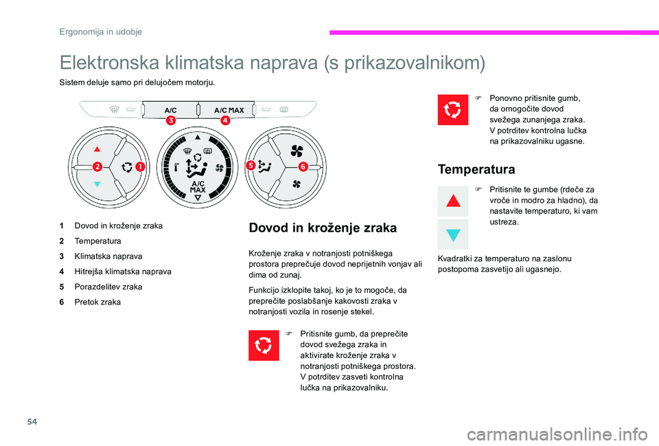 CITROEN C-ELYSÉE 2017  Navodila Za Uporabo (in Slovenian) 54
Elektronska klimatska naprava (s prikazovalnikom)
Sistem deluje samo pri delujočem motorju.
1Dovod in kroženje zraka
2 Temperatura
3 Klimatska naprava
4 Hitrejša klimatska naprava
5 Porazdelitev