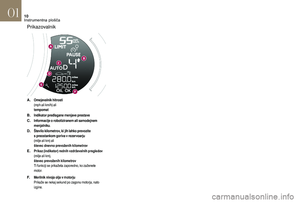 CITROEN DS3 CABRIO 2018  Navodila Za Uporabo (in Slovenian) 10
A.Omejevalnik hitrosti
(mph ali km/h) ali
tempomat
B.Indikator predlagane menjave prestave
C.Informacije o robotiziranem ali samodejnem 
menjalniku .
D.Število kilometrov, ki jih lahko prevozite 

