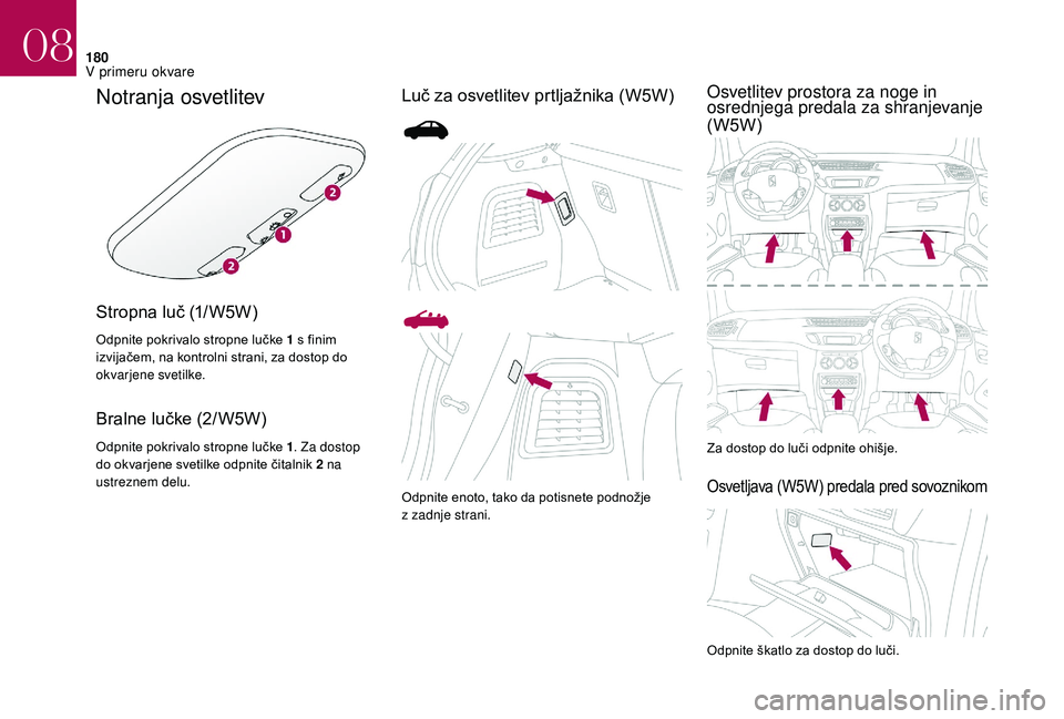 CITROEN DS3 CABRIO 2018 Navodila Za Uporabo (in Slovenian) 180
Notranja osvetlitev
Stropna luč (1/W5W)
Odpnite pokrivalo stropne lučke 1 s finim
i zvijačem, na kontrolni strani, za dostop do
okvarjene svetilke.
Bralne lučke (2/W5W)
Odpnite pokrivalo str CITROEN DS3 CABRIO 2018 Navodila Za Uporabo (in Slovenian) 180
Notranja osvetlitev
Stropna luč (1/W5W)
Odpnite pokrivalo stropne lučke 1 s finim
i zvijačem, na kontrolni strani, za dostop do
okvarjene svetilke.
Bralne lučke (2/W5W)
Odpnite pokrivalo str