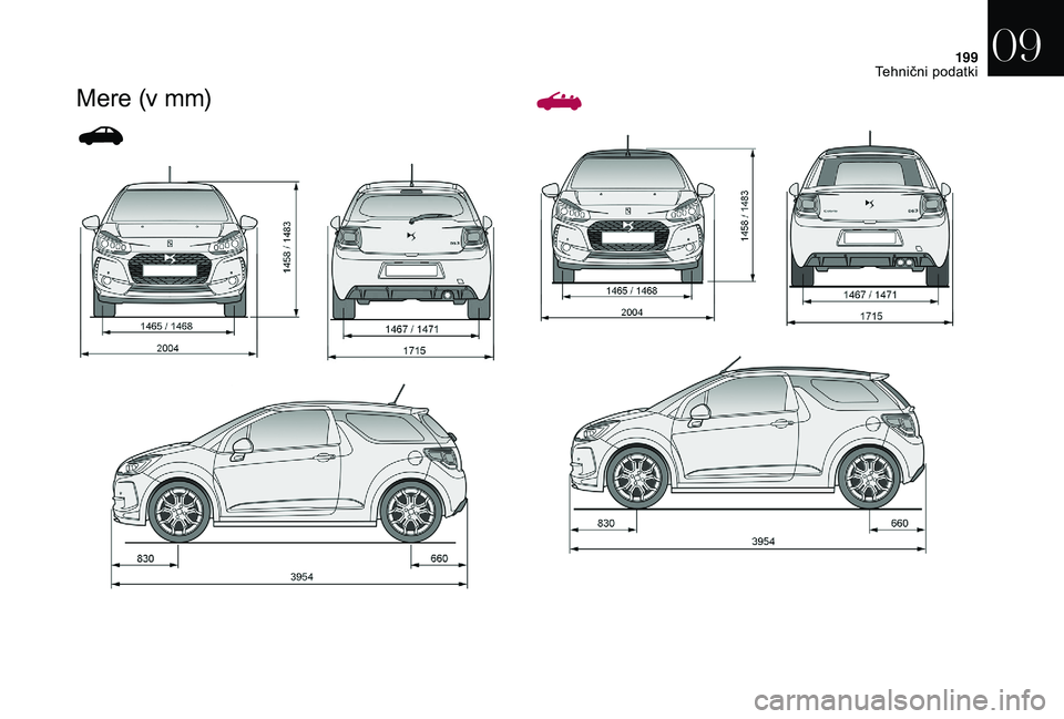 CITROEN DS3 CABRIO 2018  Navodila Za Uporabo (in Slovenian) 199
Mere (v mm)
09 
Tehnični podatki  