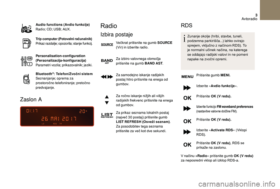 CITROEN DS3 CABRIO 2018 Navodila Za Uporabo (in Slovenian) 3
Audio functions (Avdio funkcije)
Radio; CD; USB; AUX.
Trip computer (Potovalni računalnik)
Prikaz razdalje; opozorila; stanje funkcij.
Personalisation-configuration
(Personalizacija-konfiguracija) CITROEN DS3 CABRIO 2018 Navodila Za Uporabo (in Slovenian) 3
Audio functions (Avdio funkcije)
Radio; CD; USB; AUX.
Trip computer (Potovalni računalnik)
Prikaz razdalje; opozorila; stanje funkcij.
Personalisation-configuration
(Personalizacija-konfiguracija)